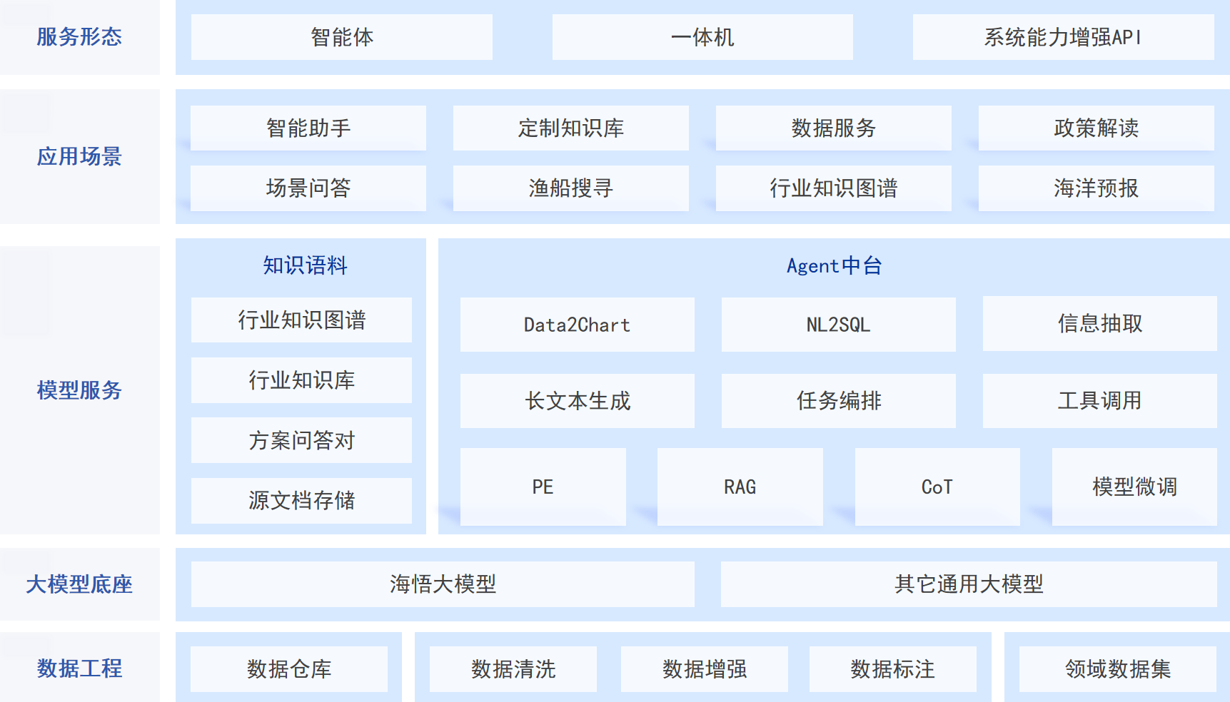 1740122517205164.png 1740122517205164.png